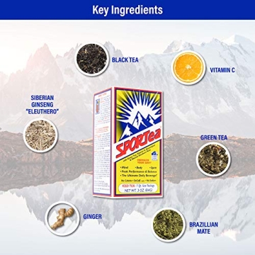 SPORTea Iced Natural Energy Drink | Refreshing & Hydrating