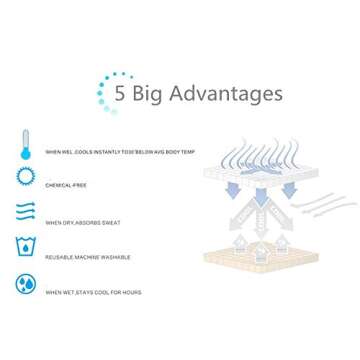 Cooling Towel [6 Pack] Microfiber Towel Fast Drying - Super Absorbent - Ultra Compact Cooling Towel Sports, Workout, Fitness, Gym, Yoga, Pilates, Travel, Camping & More