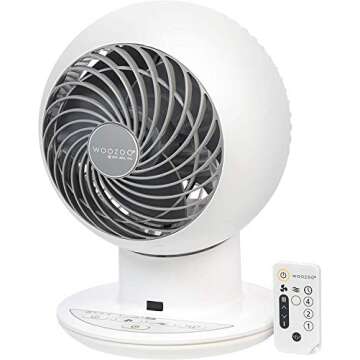 IRIS USA WOOZOO Fan, 2019 Model