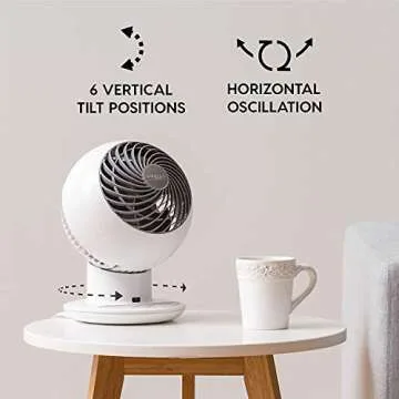 IRIS USA WOOZOO Fan, 2019 Model