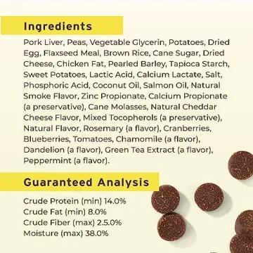 Pet Botanics Mini Puppy Bites Low Calorie Dog Treats