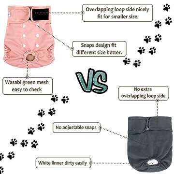 Grecle Washable Female Dog Diapers - Premium Reusable Diapers for Doggie in Heat - Highly Absorbent Dog Diapers Female for Pet Incontinence with Adjustable Snaps (Morandi, M)