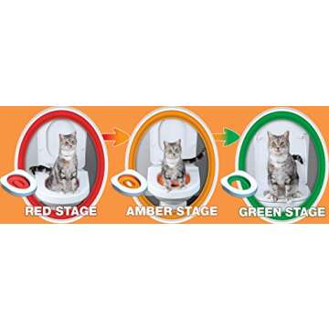 Cat Toilet Training System By Litter Kwitter - Teach Your Cat to Use the Toilet - With Instructional DVD