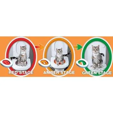 Cat Toilet Training System By Litter Kwitter - Teach Your Cat to Use the Toilet - With Instructional DVD