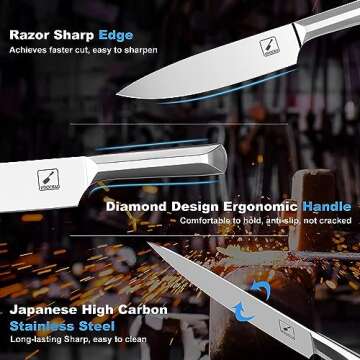 imarku 20-Piece Kitchen Knife Set with High Carbon Steel