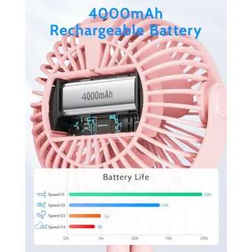Versatile Portable Stroller Fan with Battery Life