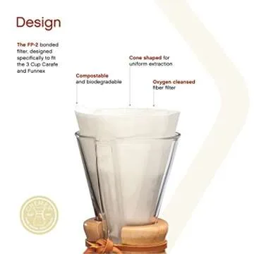 Chemex Bonded Filter - Half Moon - 100 ct