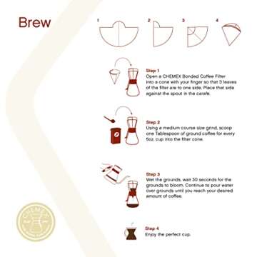 Chemex Bonded Filter - Half Moon - 100 ct