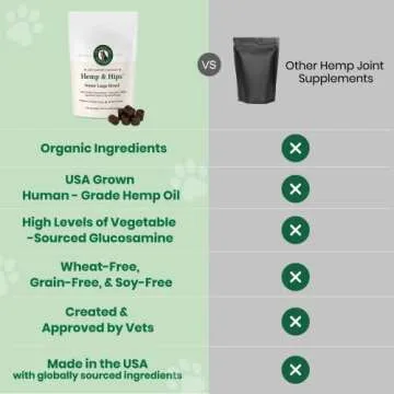 Vet Naturals Hemp & HIPS - Dog Joint Supplement Large Breed - Senior Dog Supplements - Glucosamine and Chondroitin Supplement for Large Dog - MSM & USA Grown Hemp Oil (60ct-Rotisserie Chicken)