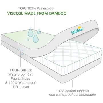 Waterproof Quilted Crib Mattress Encasement, Zippered Crib Mattress Protector, Breathable and Absorbent, Viscose Made from Bamboo, 6 Sides Fully Encased Cover