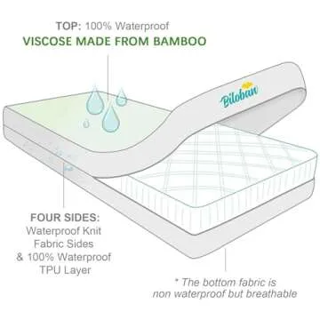 Waterproof Quilted Crib Mattress Encasement, Zippered Crib Mattress Protector, Breathable and Absorbent, Viscose Made from Bamboo, 6 Sides Fully Encased Cover
