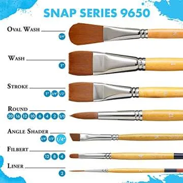 Princeton Taklon Round 6 Snap Brush - Ideal for All Artists