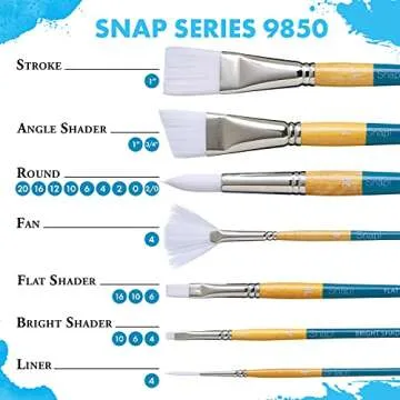 Princeton Taklon Round 6 Snap Brush - Ideal for All Artists