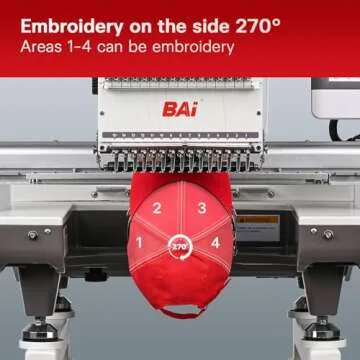 Multi Needle Embroidery Machine for 3D Hats and Apparel