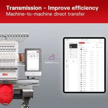 Multi Needle Embroidery Machine for 3D Hats and Apparel