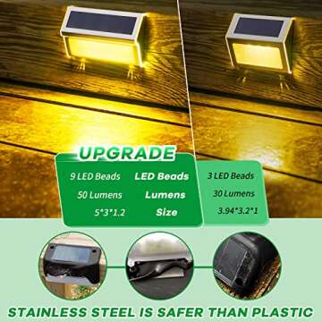 JSOT Solar Step Deck Lights - 10Pack Outdoor Waterproof Stairs Lights for Yard Garden Landscape Pool Fence Step Wall - 9 LED Beads Solar Lighting