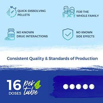 Relieve Canker Sores with Boiron Borax 30c Homeopathic Medicine