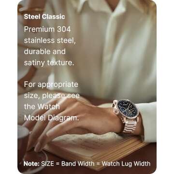 Fullmosa 22mm Metal Watch Band for Smartwatches