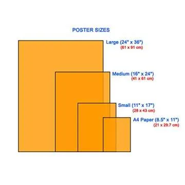 PremiumPrints - Fantastic Beast and Where to Find Them Movie Poster Glossy Finish Made in USA - MOV393 (16" x 24" (41cm x 61cm))