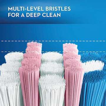 Oral-B Gum Care Extra Soft Toothbrushes for Sensitive Gums