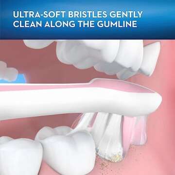 Oral-B Gum Care Extra Soft Toothbrushes for Sensitive Gums