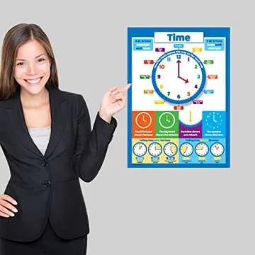 Palace Learning Multiplication Table and Telling Time Educational Posters for Kids - 2 Poster Set - Learn to Tell Time (18" x 24", LAMINATED)