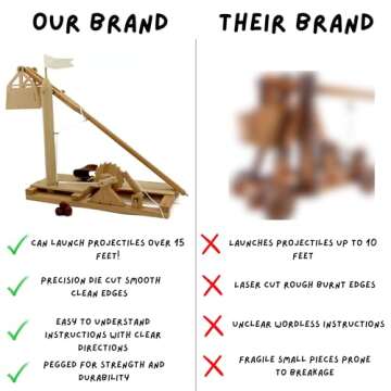 Pathfinders STEM Kit – Leonardo da Vinci Trebuchet kit | trebuchets Catapult Science Kits for Kids Age 12-14 | stem Kits for Kids Age 12-14 Physics Toys | Kids Engineering kit | Learning Resource