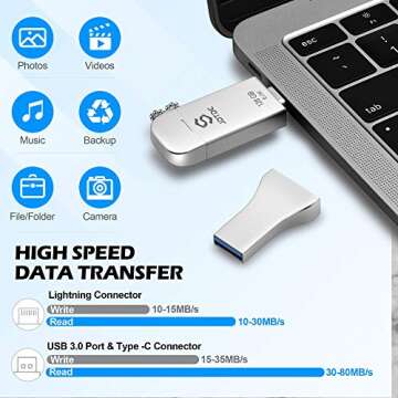 JSL JDTDC 128GB Apple MFi Certified 3-in-1 Photo Stick