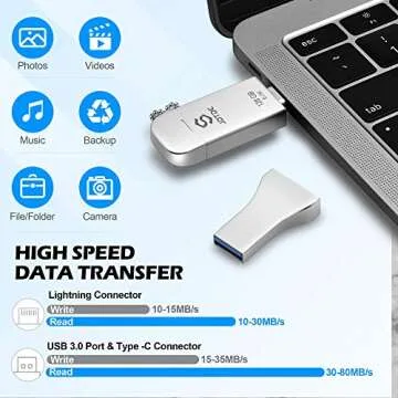 JSL JDTDC 128GB Apple MFi Certified 3-in-1 Photo Stick