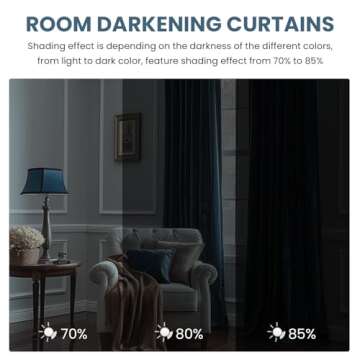 Dreaming Casa Darkening Blue Velvet Curtains for Living Room Thermal Insulated Rod Pocket Back Tab W...