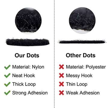 1000pcs Hook and Loop Dots 3/4 in Diameter Sticky Back Dots Heavy Duty Self Adhesive Dot Tapes for School Classroom(White)