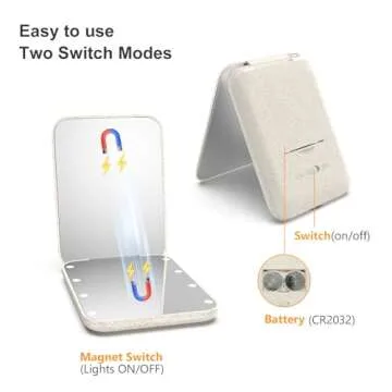 Kintion Wheat Straw Compact Mirror, 1X/3X Magnification, Lighted, Folding, Portable, Eco-Friendly, Great Gift