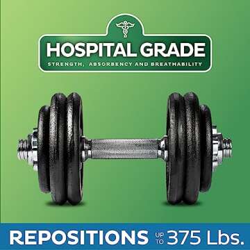 Incontinence Bed Pads [48 Pack] Underpads 30 x 36 Disposable Ultra-Heavyweight Super Absorbent & Waterproof, Patient Repositioning [375 lbs.] Maximum Strength Breathable Backsheet for Skin Protection