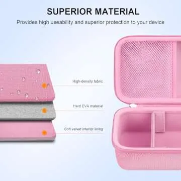 Elonbo 4K Digital Camera Carrying Case for Femivo/VETEK/IWEUKJLO/VJIANGER/WIKICO/Saneen/OIEXI 4K 48MP Vlogging Camera, Travel Compact Camera Storage Cover Organizer Holder, Pink