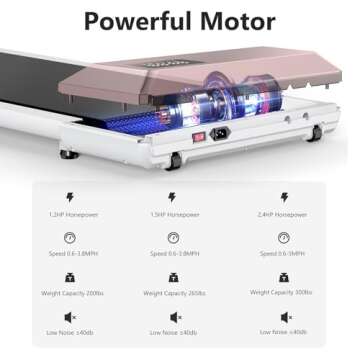 Smart Walking Pad Treadmill for Home and Office Fitness