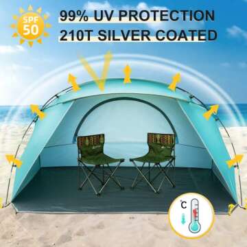 Forceatt Beach Tent, Beach Shade Tent for 2-3 Person with UPF 50+ UV Protection, Portable Beach Tent Sun Shelter Canopy, Lightweight & Easy Setup Beach Tent.