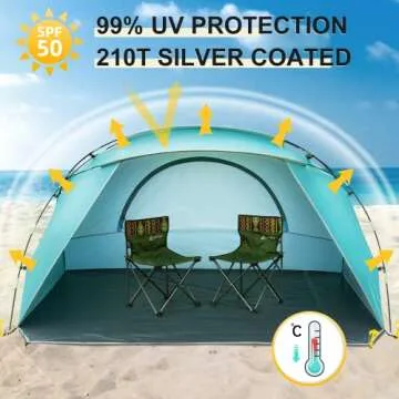 Forceatt Beach Tent, Beach Shade Tent for 2-3 Person with UPF 50+ UV Protection, Portable Beach Tent Sun Shelter Canopy, Lightweight & Easy Setup Beach Tent.