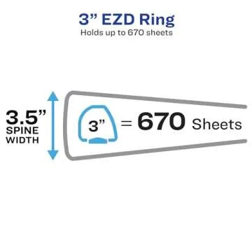 Avery Durable Clear View 3 Ring Binders, 3 Inch EZD Rings, 1 White Binder (09701)