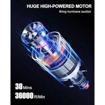 Handheld Vacuum Cordless, Portable Rechargeable Car Vacuum Cleaner High Power with Fast Charge Tech, Huge Motor & Large-Capacity Battery, Powerful Wireless Hand Held Vacuum for Pets, Car, Home