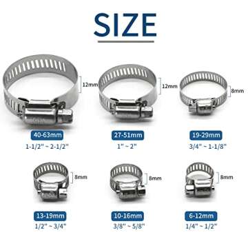 25 Pack Stainless Steel Hose Clamps - Versatile and Durable for Every Project