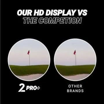 Blue Tees Golf Series 2 Pro Plus Golf Rangefinder with Slope Switch - 800 Yards Range Finder, 6X Magnification Laser Rangefinder, Advanced Flag Pole Locking with Pulse Vibration