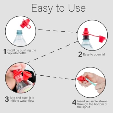 KiddiKap No Spill Silicone Bottle Topper Spout Bundle