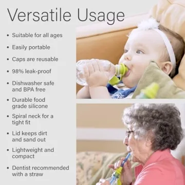 KiddiKap No Spill Silicone Bottle Topper Spout Bundle