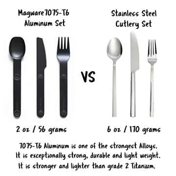 FULL WINDSOR - MAGWARE Magnetic Camping Cutlery Set - Travel Utensils for Camping, Cooking, and Outdoor Dining - Knife, Fork & Spoon - Portable Silverware with Pouch - Black (3 PCS)