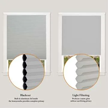 Persilux Custom Size Cellular Shades Cordless Blackout Roller Shades Bottom up Pleated Window Blinds Waterproof Thermal Insulated Honeycomb Blinds for Windows, Home and Office Dark Grey