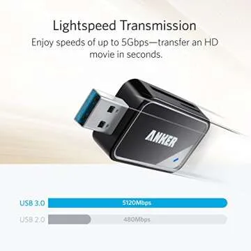 Anker USB 3.0 SD Card Reader, 2-in-1 SD Card Reader for SDXC, SDHC, MMC, RS-MMC, Micro SDXC, Micro SD, Micro SDHC, UHS-I Cards - Card Reader, Micro SD Card Reader