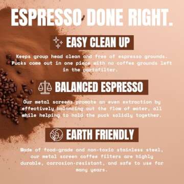 PuckBuddy 53.5mm Espresso Puck Screen Set for Quality Brewing