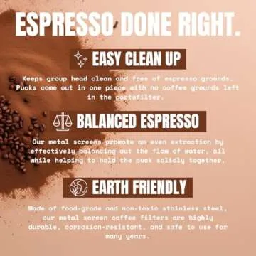 PuckBuddy 53.5mm Espresso Puck Screen Set for Quality Brewing