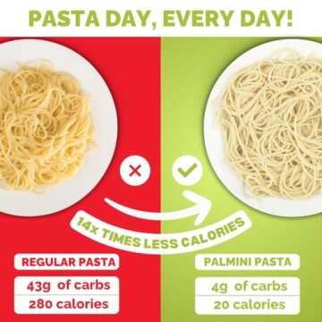 NEW! Palmini Pouch VARIETY PACK | Linguine | Angel Hair | Lasagna | Rice | Mashed | 4g of Carbs | As Seen On Shark Tank | Gluten Free (12 Ounce)