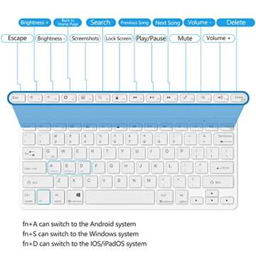 TaIYanG Bluetooth Keyboard for iPad Wireless Keyboard Compatible iPad 10th/iPad 10.2(9th/8th/7th Generation),iPad Air 5th/4th, iPad Pro 11/12.9, iPad 9.7, iPad Mini and All Bluetooth Devices (White)